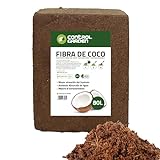 Control Garden Sustrato Fibra de Coco 5kg 80L | Abono Plantas 100% Natural para Huertos, Terrarios y Cultivos | Substrato Semilleros Biodegradable